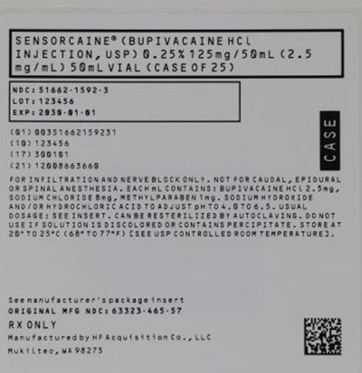 CASE A.jpg Case Labeling - CASE A